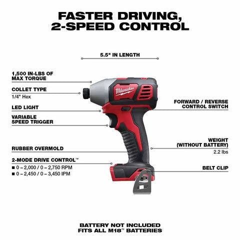 Milwaukee 2657-20 M18 2-Speed 1/4" Hex Impact Driver