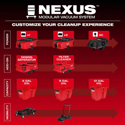 Milwaukee 0915-20 M18 FUEL NEXUS 6 GAL Wet/Dry Vacuum w/ PACKOUT Compatibility