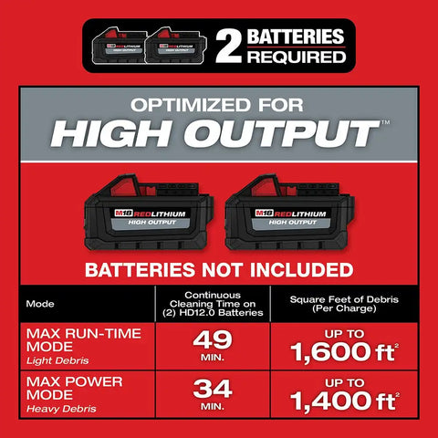 Milwaukee 0920-20 M18 FUEL 9 Gallon Dual-Battery Wet/Dry Vacuum, Bare Tool