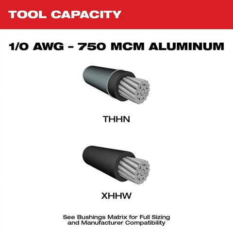 Milwaukee 2435AL-21 M12 Cable Stripper Kit for Al THHN / XHHW