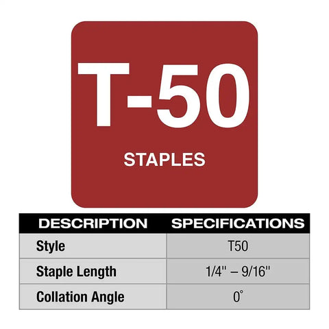 Milwaukee  2447-20 M12 3/8" Crown Stapler