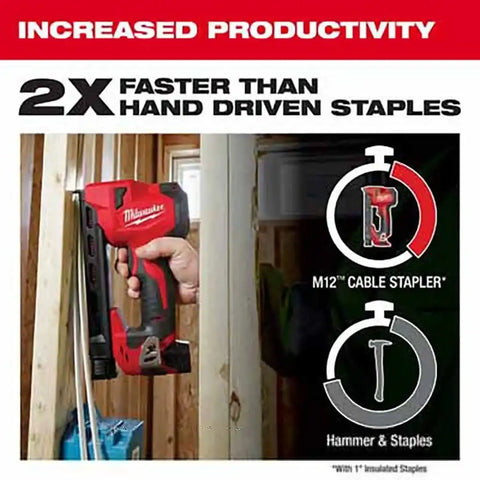 Milwaukee 2448-20 M12 Cable Stapler