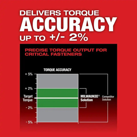 Milwaukee 2466-20 M12 FUEL 1/2" Digital Torque Wrench w/ ONE-KEY Bare Tool