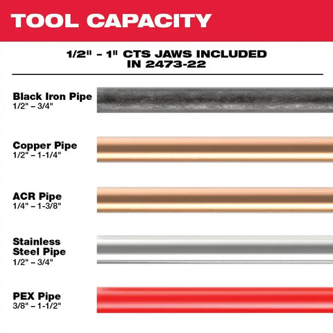 Milwaukee 2473-22 M12 Force Logic Press Tool 1/2" - 1" Kit
