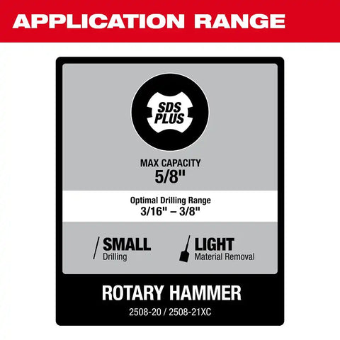 Milwaukee 2508-21XC M12 FUEL 5/8" SDS Plus Rotary Hammer Kit