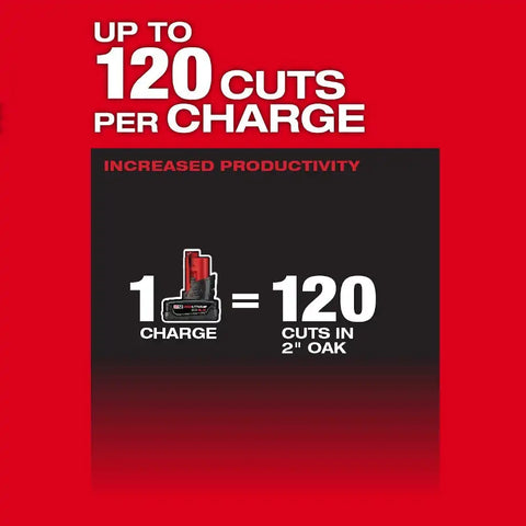 Milwaukee 2527-20 M12 FUEL™ HATCHET™ 6" Pruning Saw (Tool-Only)