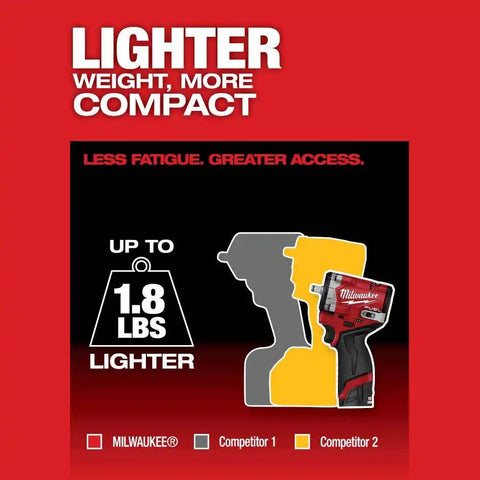 Milwaukee 2562-20 M12 FUEL Stubby 3/8" Impact Wrench