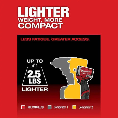 Milwaukee 2563-20 M12 FUEL Stubby 1/2" Impact Wrench