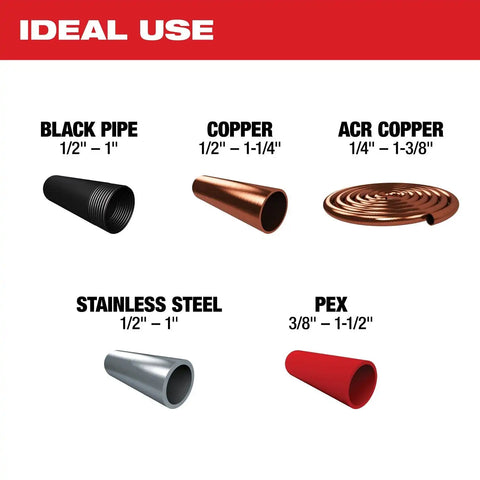 Milwaukee 2573-20 M12 FORCE LOGIC Press Tool Kit with ONE-KEY (Bare Tool)