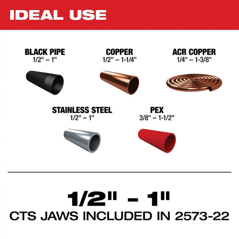 Milwaukee 2573-22 M12 FORCE LOGIC Press Tool Kit with ONE-KEY 1/2 in. to 1 in. CTS-V Jaws (2 Batteries)