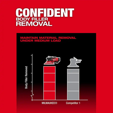 Milwaukee 2585-22CX M12 FUEL 6" Random Orbital Sander Kit (3/16")