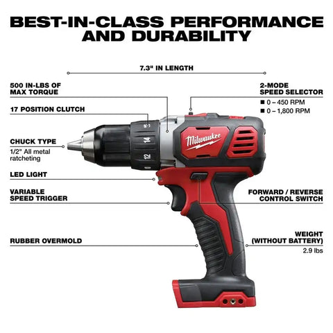 Milwaukee 2606-80 M18 1/2" Drill Driver Bare (Reconditioned)