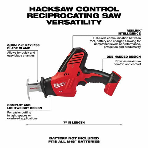 Milwaukee 2625-20 M18 18-Volt Hackzall Cordless One-Handed Reciprocating Saw (Tool Only, No Battery)