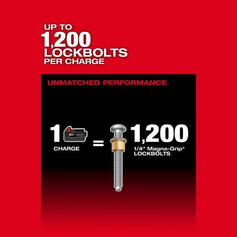 Milwaukee 2661-20 M18 FUEL 1/4" Lockbolt Tool w/ ONE-KEY