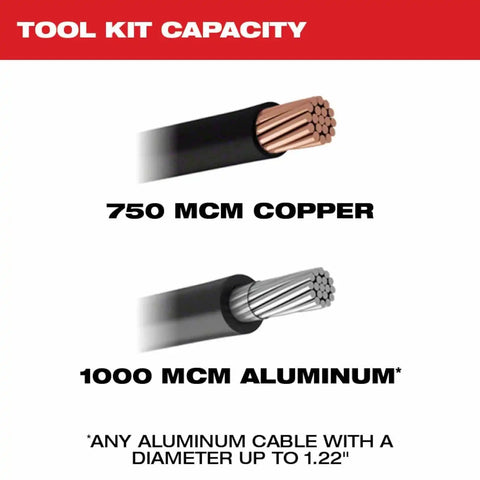 Milwaukee 2672-20 M18 FORCE LOGIC Cable Cutter with 750 MCM Cu Jaws