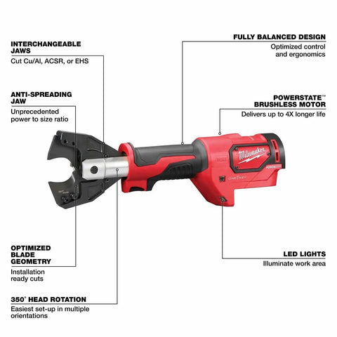 Milwaukee 2672-20 M18 FORCE LOGIC Cable Cutter with 750 MCM Cu Jaws