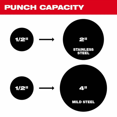 Milwaukee 2677-02 M18 FORCE LOGIC 6T Knockout Tool 1/2" - 2"