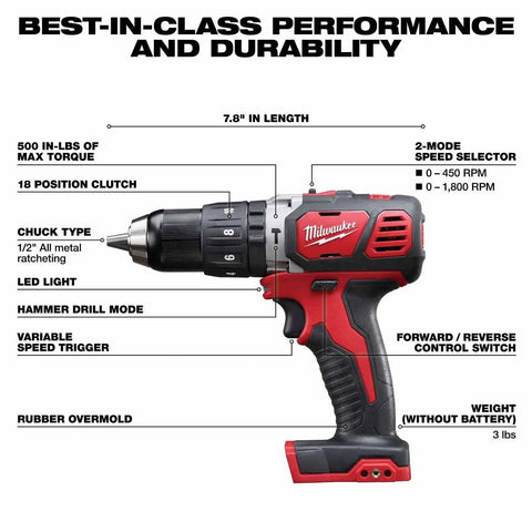 Milwaukee 2695-24 M18 Cordless Combo Compact Hammer Drill/Hackzall/1/4 Hex Impact Driver/Work Light/Charger/2 Battery