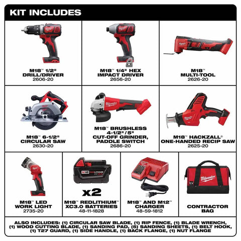 Milwaukee 2695-27SH M18 7-Tool Combo Kit