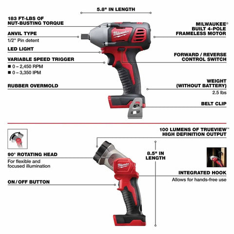 Milwaukee 2696-28 M18 8-Tool Combo Kit