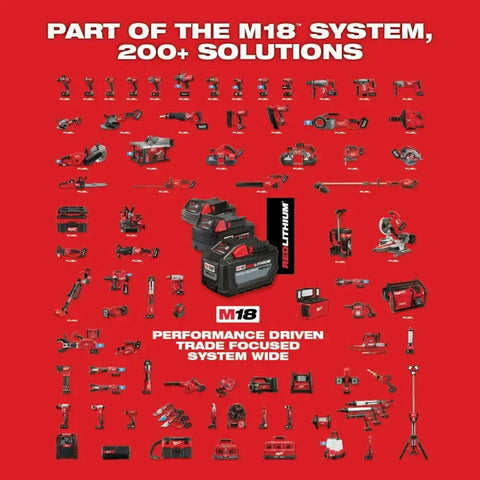 Milwaukee 2717-20 M18 FUEL 1-9/16" SDS Max Rotary Hammer Bare Tool