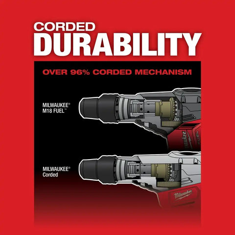 Milwaukee 2717-22HD M18 FUEL 1-9/16" SDS Max Rotary Hammer Kit with 2 Batteries
