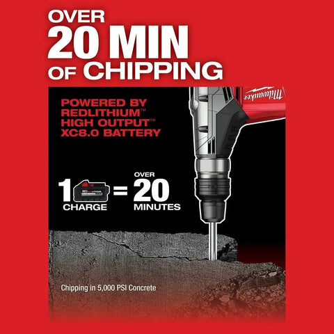 Milwaukee 2717-22HD M18 FUEL 1-9/16" SDS Max Rotary Hammer Kit with 2 Batteries