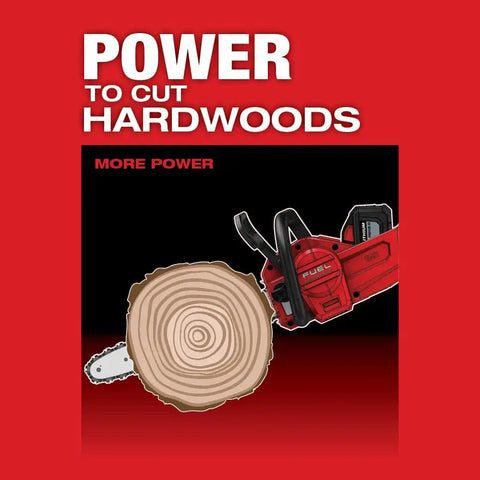 Milwaukee 2727-80 M18 FUEL 16" Cordless Chainsaw Tool Only (Reconditioned)