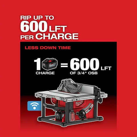 Milwaukee 2736-20 M18 FUEL 8-1/4" Table Saw with One-Key