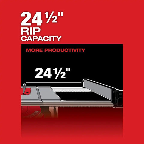 Milwaukee 2736-21HD M18 FUEL 8-1/4" Table Saw with One-Key Kit