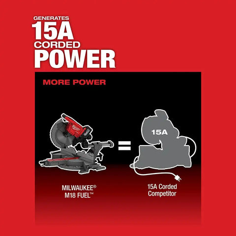 Milwaukee 2739-21HD M18 FUEL 12" Dual Bevel Sliding Compound Miter Saw - Kit