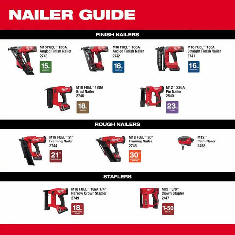 Milwaukee 2746-21CT M18 Fuel 18 Gauge Brad Nailer Kit