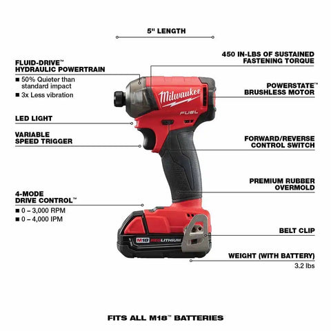 Milwaukee 2760-22CT M18 FUEL SURGE 1/4" Hex Hydraulic Driver Kit