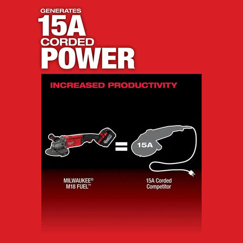 Milwaukee 2785-80 M18 FUEL 7" to 9" Large Angle Grinder (Reconditioned)