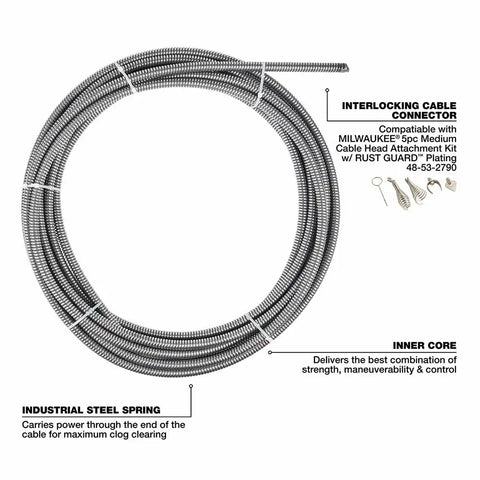 Milwaukee 2817A-21 M18 Drum Machine for 3/8"-1/2" Cable