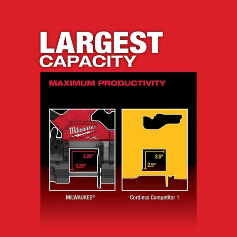 Milwaukee 2829-80 M18 FUEL Compact Band Saw Tool Only (Reconditioned)