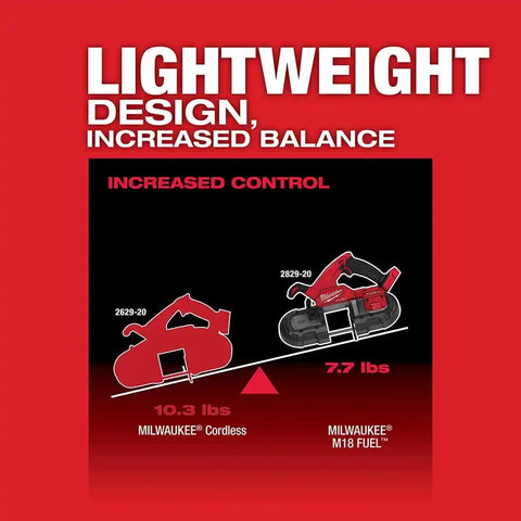 Milwaukee 2829-80 M18 FUEL Compact Band Saw Tool Only (Reconditioned)