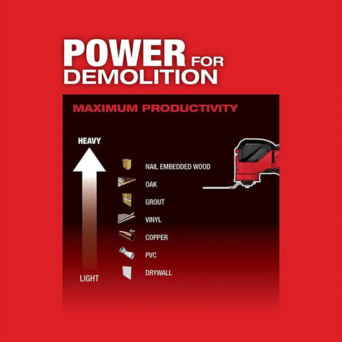 Milwaukee 2836-21 M18 FUEL™ Oscillating Multi-Tool (Kit)