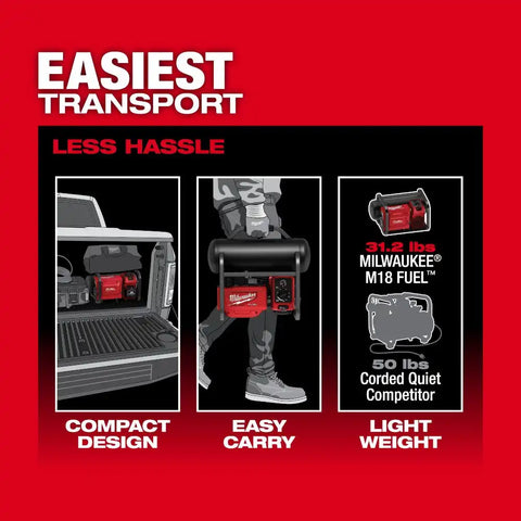 Milwaukee 2840-20 M18 FUEL 2 Gallon Compact Quiet Compressor