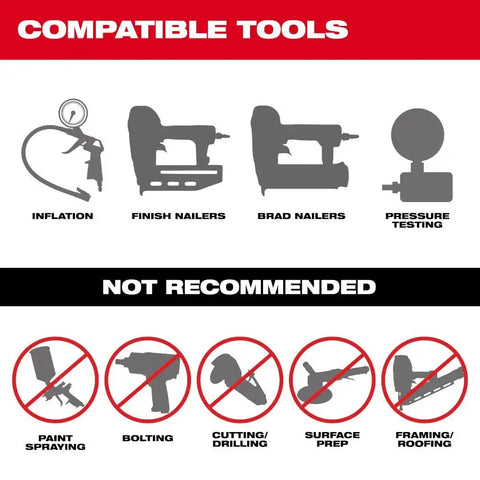 Milwaukee 2840-20 M18 FUEL 2 Gallon Compact Quiet Compressor