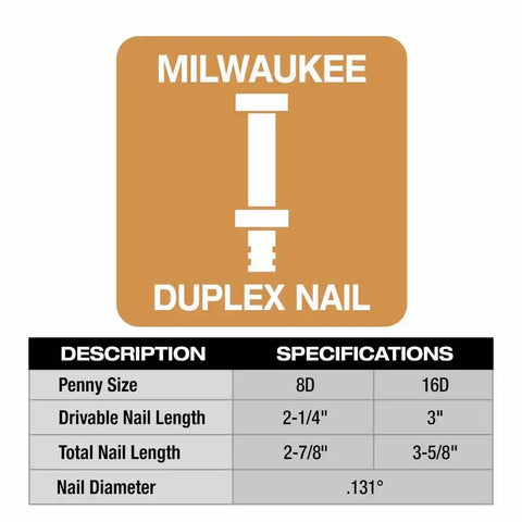 Milwaukee 2844-21 M18 FUEL Duplex Nailer Kit