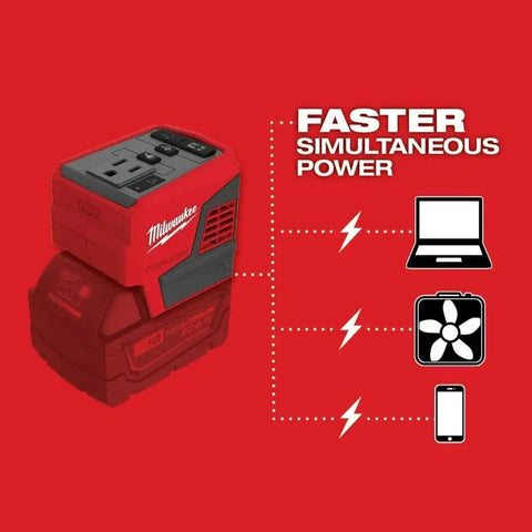 Milwaukee 2846-21HO M18 18-Volt 175-Watt Lithium-Ion Powered Compact Inverter with 6.0 Ah Battery