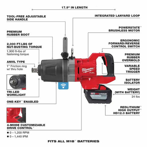 Milwaukee 2868-22HD M18 FUEL 1" D-Handle High Torque Impact Wrench w/ ONE-KEY Kit