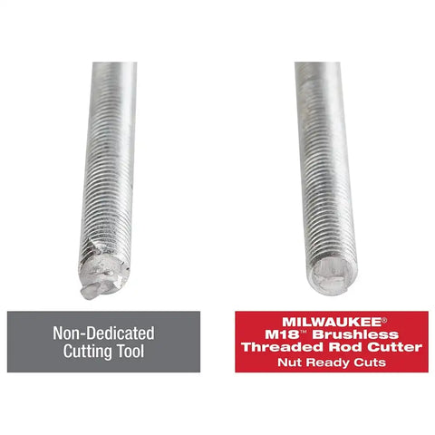 Milwaukee 2872-21 M18 Brushless Threaded Rod Cutter Kit