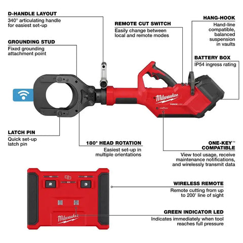 Milwaukee 2875R-21 M18 FORCE LOGIC 5" Underground Cable Cutter w/ Wireless Remote