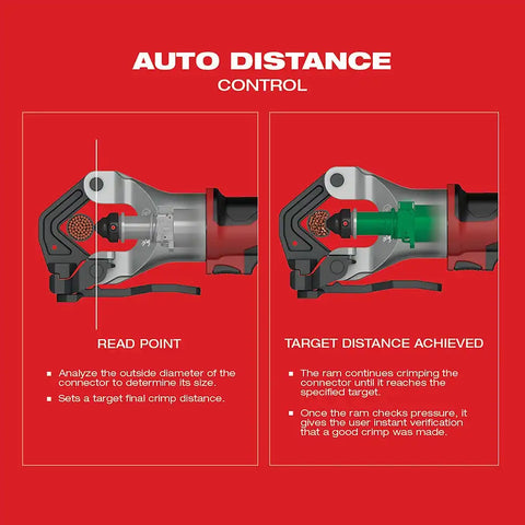 Milwaukee 2877-22 M18 FORCE LOGIC 750 MCM Dieless Crimper