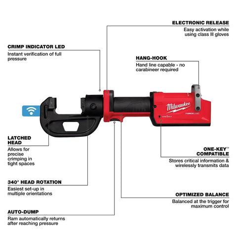 Milwaukee 2878K-20 M18 FORCE LOGIC 12T Kearney Linear Crimper (Tool Only)