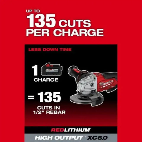 Milwaukee 2880-21F M18 FUEL 4-1/2" / 5" Grinder Paddle Switch, No-Lock + Forge Kit