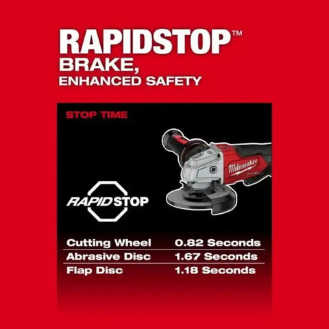 Milwaukee 2880-21F M18 FUEL 4-1/2" / 5" Grinder Paddle Switch, No-Lock + Forge Kit