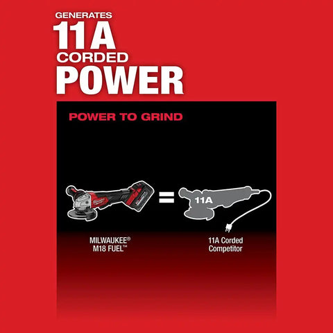 Milwaukee 2881-20 M18 FUEL™ 4-1/2" / 5" Grinder Slide Switch, Lock-On